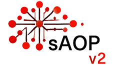 SAOP